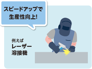 【スピードアップで生産性向!】例えばレーザー溶接機