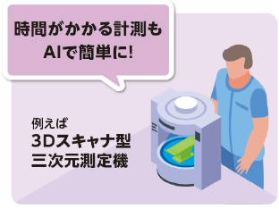 【時間がかかる計測もAIで簡単に!】例えば3Dスキャナ型三次元測定機